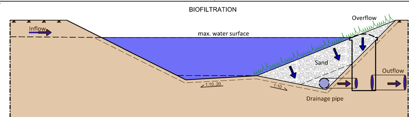 image 20251110 151312